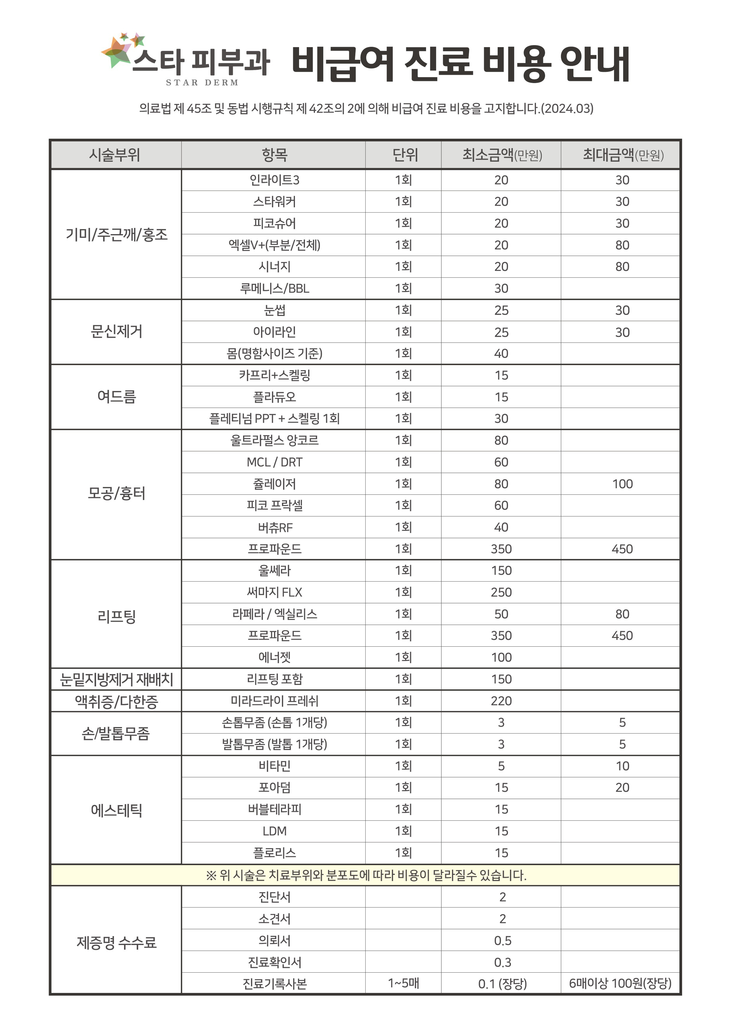 스타피부과