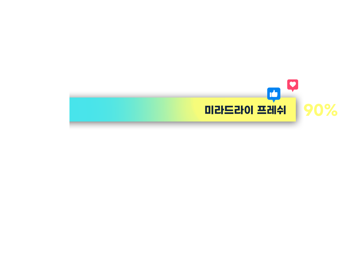 스타피부과 다한증 미라드라이 프레쉬