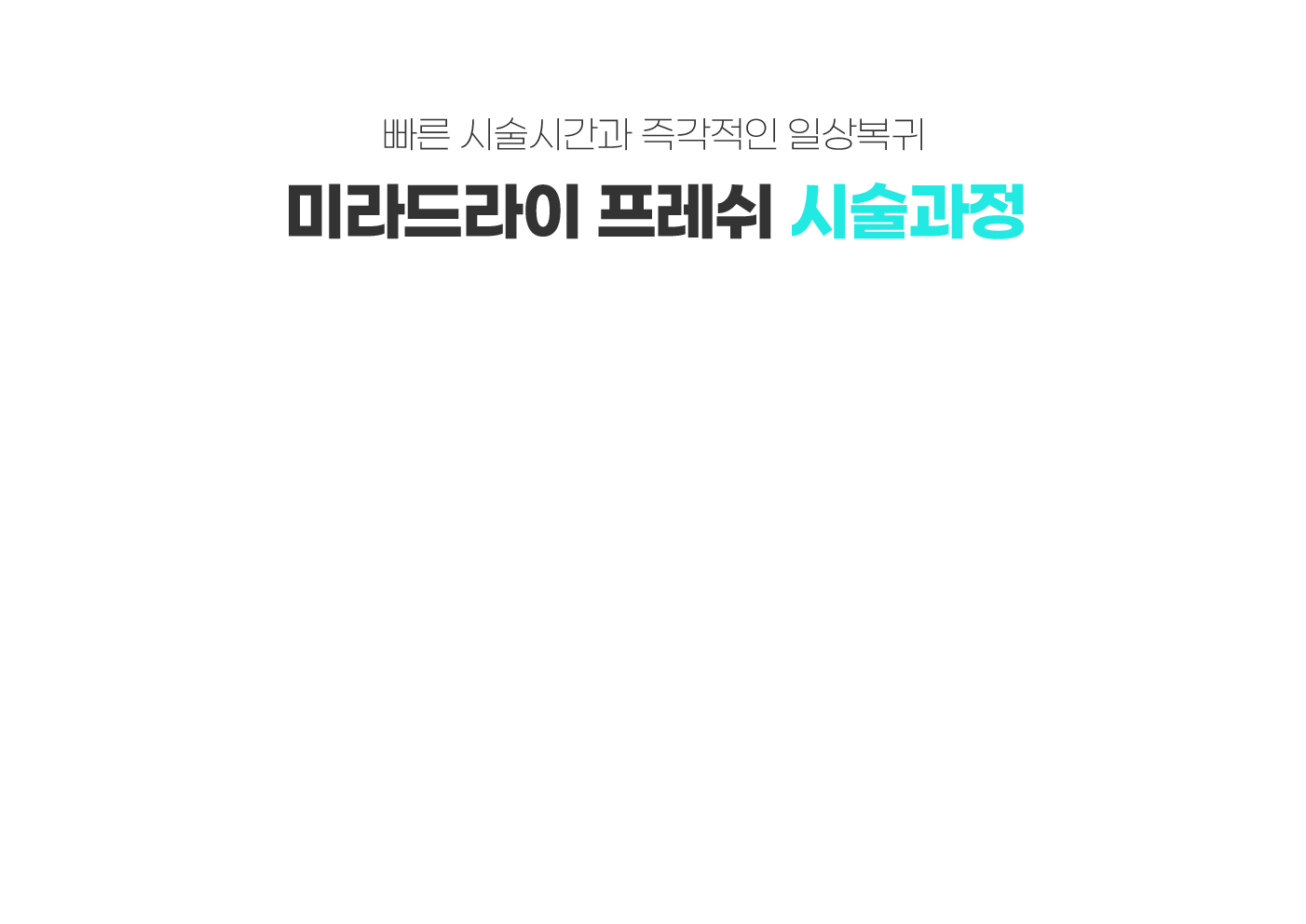 스타피부과 다한증 미라드라이 프레쉬